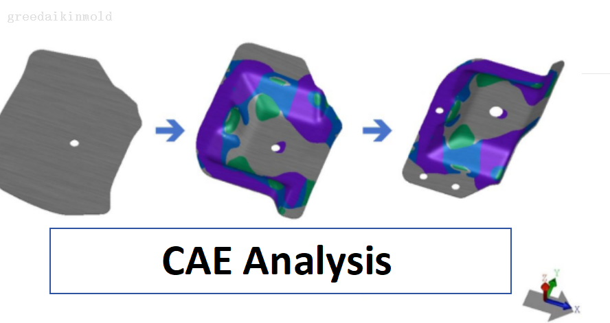 CAE analysis CAE -Analyse