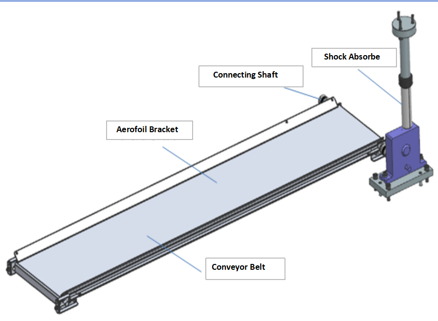 conjecting shaft Verbindungswelle