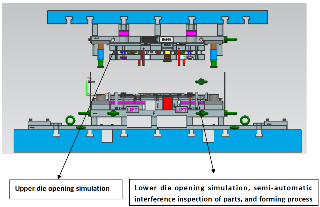 Stempeln des Desgers
