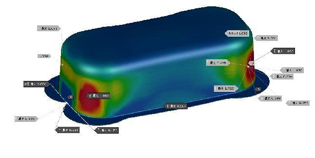 Innovative CAE -Analysemethode für Forminnovation
